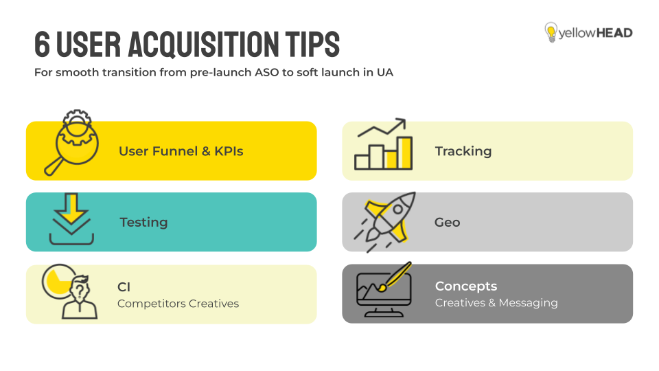 6 user acquisition tips